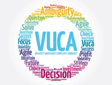 VUCA - Değişkenlik, Belirsizlik, Karmaşıklık, Belirsizlik kısaltma kelime bulut, iş konsepti