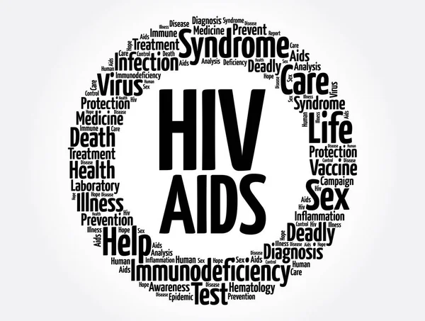 Hiv Aids Kelimesi Bulut Kolajı Sağlık Konsepti Geçmişi — Stok Vektör