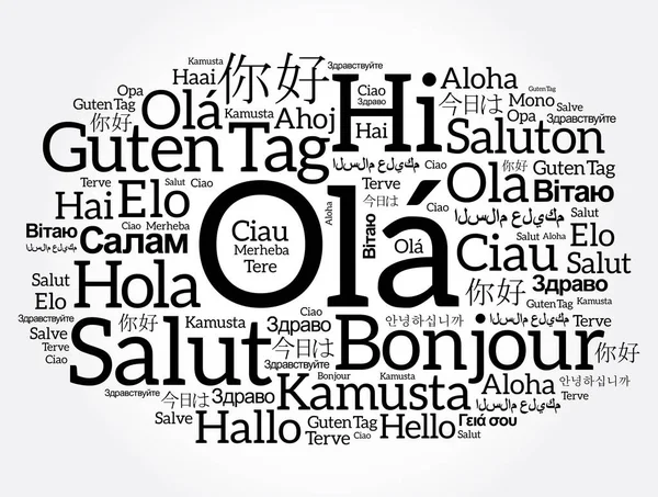 Ola Hej Hälsning Portugisiska Ord Moln Olika Språk Världen — Stock vektor