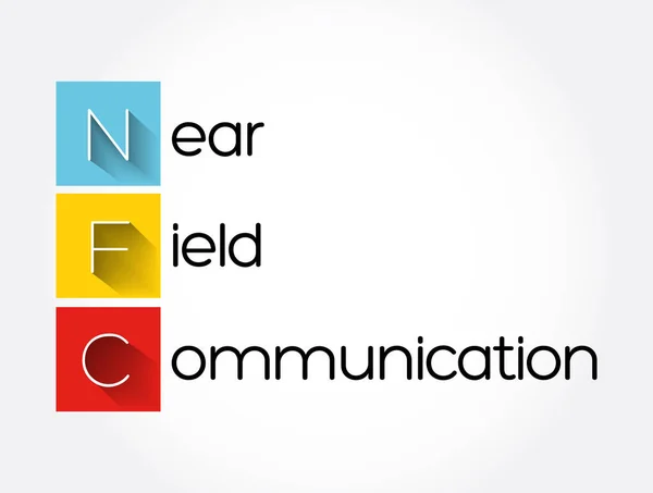 Nfc Akronim Field Communication Latar Belakang Konsep Teknologi - Stok Vektor