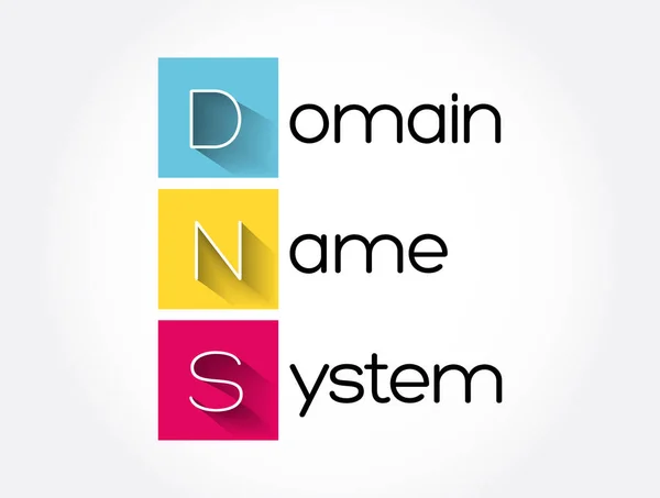 Dns Domain Name System Akronym Technologiekonzept Hintergrund — Stockvektor