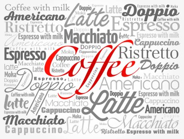 Kahve içenlerin listesi, bulut kolajı, poster geçmişi.