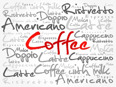 Kahve içenlerin listesi, bulut kolajı, poster geçmişi.