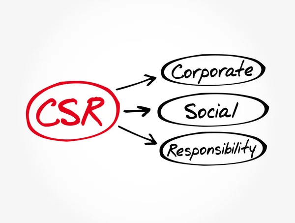 Csr Corporate Social Responsibility Acronym Business Concept Background — Stock Vector