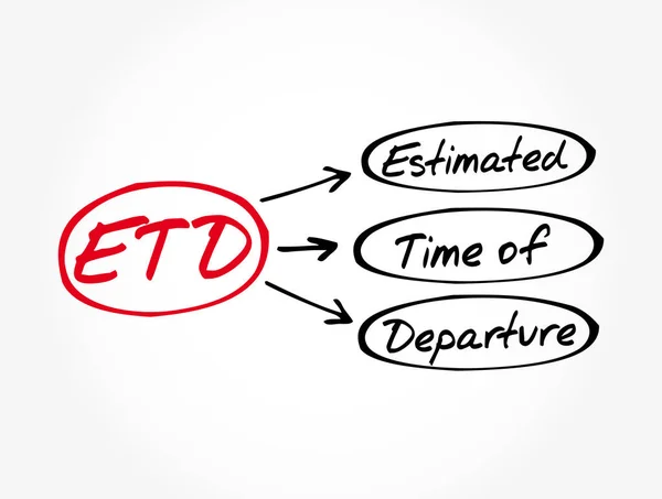 Etd Estimated Time Departure Acronym Concept Background — Stock Vector