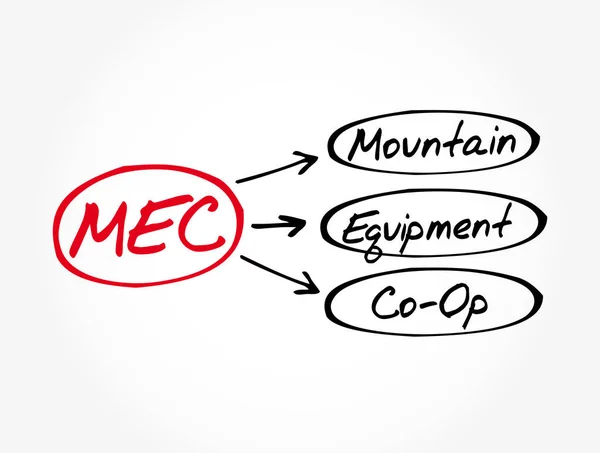 Mec Acrónimo Mountain Equipment Fondo Conceptual — Vector de stock