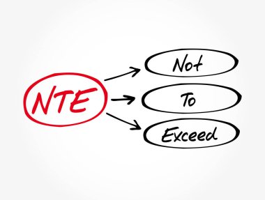 NTE - Kısaltmayı aşmamak, iş konsepti geçmişi