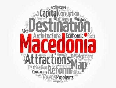 Makedonya 'nın kelime bulutu, iş ve seyahat kavramı geçmişi