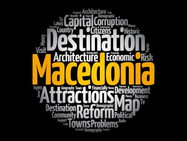 Makedonya 'nın kelime bulutu, iş ve seyahat kavramı geçmişi