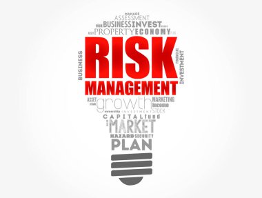 Risk Yönetimi ampul kelime bulut kolajı, iş konsepti arka plan