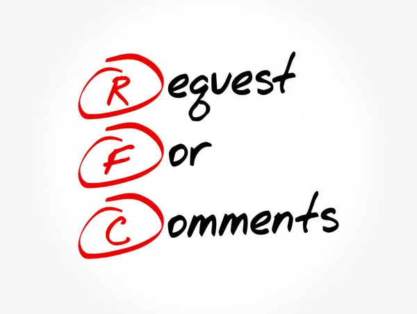 Rfc Begäran Kommentarer Akronym Begrepp Bakgrund — Stock vektor
