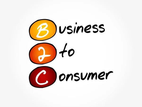 B2C Acroniem Business Consumer Conceptachtergrond — Stockvector