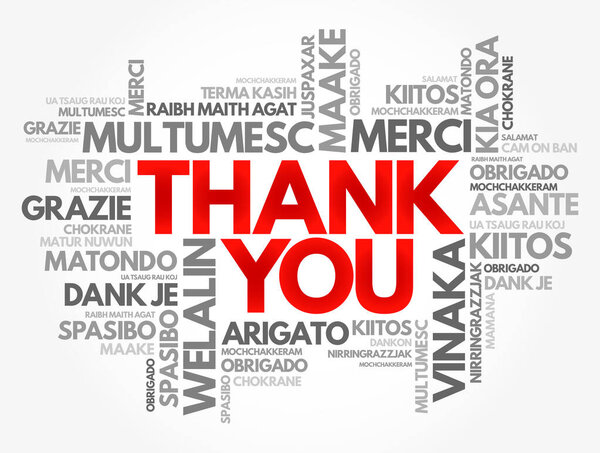 Слово "облако" на разных языках, предыстория концепции