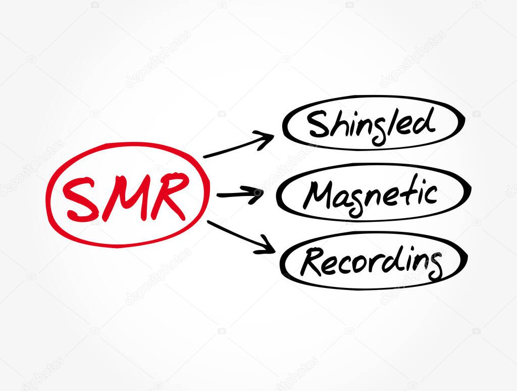 SMR - Shingled Magnetic Recording acronym, technology concept background