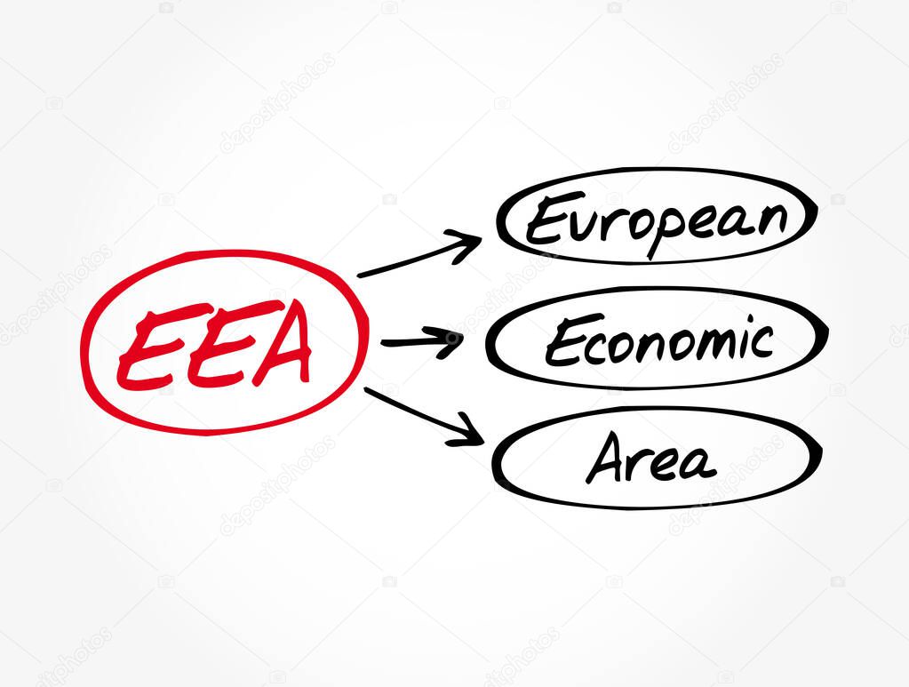 EEA - European Economic Area acronym, business concept background