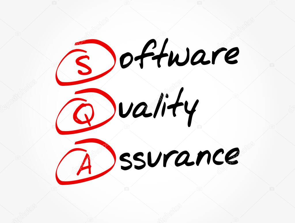 SQA - Software Quality Assurance acronym, concept background