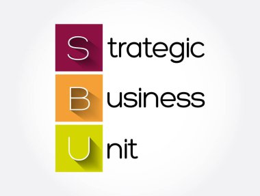 SBU - Stratejik İş Birimi kısaltması, kavram geçmişi