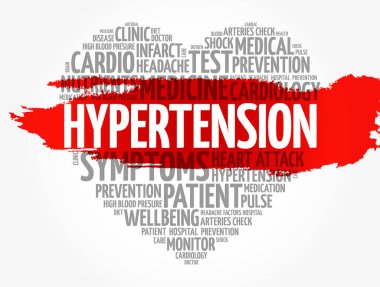 Yüksek tansiyon kalp kelime bulutu, sağlık konsepti geçmişi