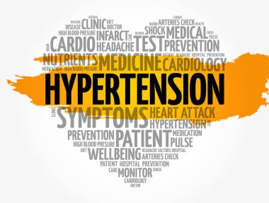 Yüksek tansiyon kalp kelime bulutu, sağlık konsepti geçmişi
