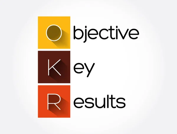 Okr Objective Key Results Acronym Business Concept Background — Stock Vector