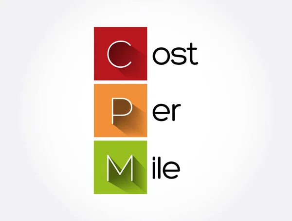 Cpm Costo Por Milla Acrónimo Concepto Fondo — Archivo Imágenes Vectoriales