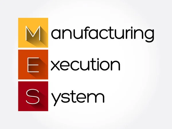 Mes 製造実行システムの頭字語 ビジネスコンセプトの背景 — ストックベクタ