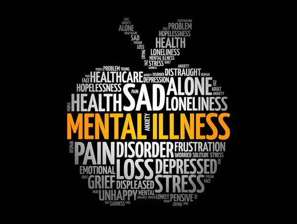 Mental Illness Apple Word Cloud Medical Concept Background — Stock Vector