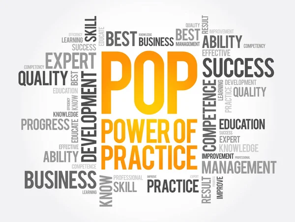 Pop Power Practice Word Cloud Business Concept Background — Stockový vektor