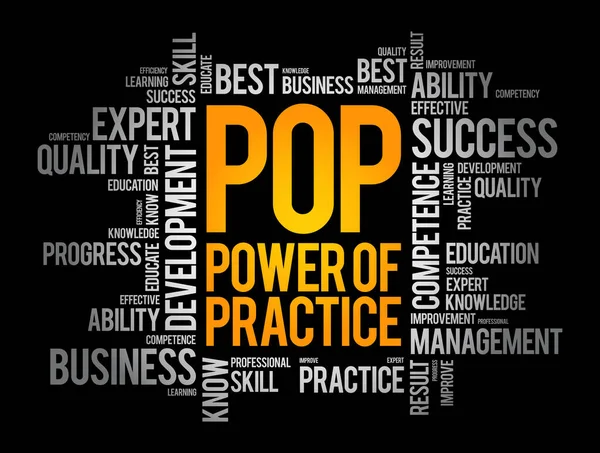 Pop Power Practice Woord Cloud Business Concept Achtergrond — Stockvector