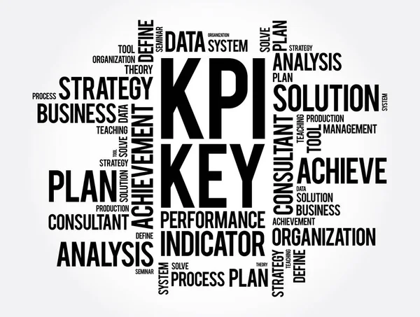 Kpi 关键性能指标词云 商业概念背景 — 图库矢量图片