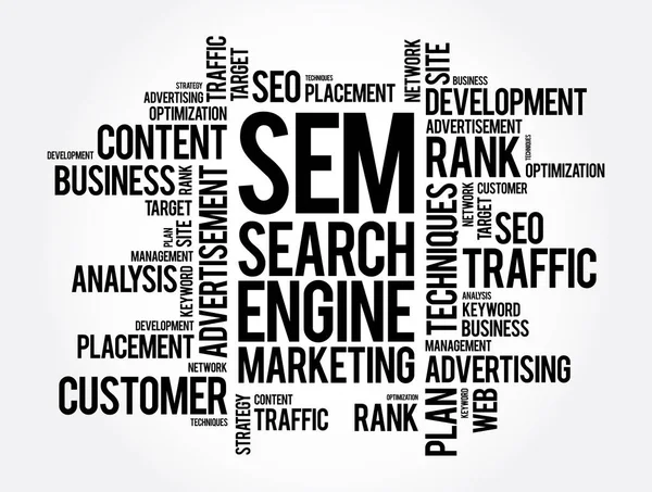 Sem Search Engine Marketing Word Cloud Business Concept Background — Vector de stock