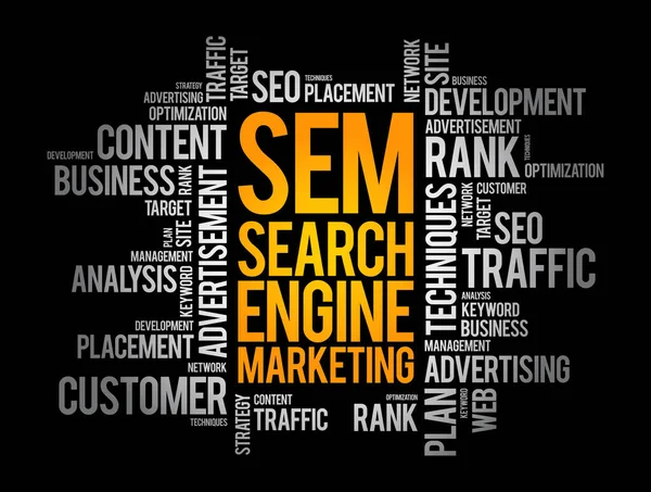 Sem Search Engine Marketing Word Cloud Business Concept Background — Stock Vector