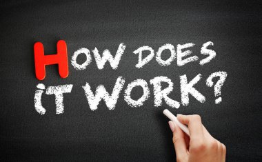 El yazısı. Nasıl çalışıyor? tahtada, kavram arkaplanı