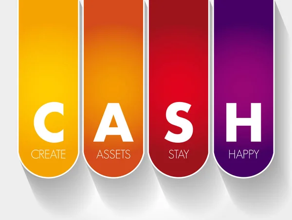 Cash Crear Activos Manténgase Feliz Acrónimo Fondo Concepto Negocio — Vector de stock