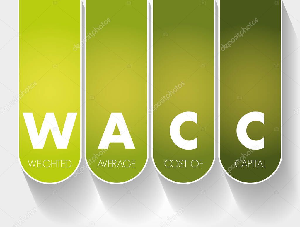 WACC - Weighted Average Cost of Capital acronym, business concept background