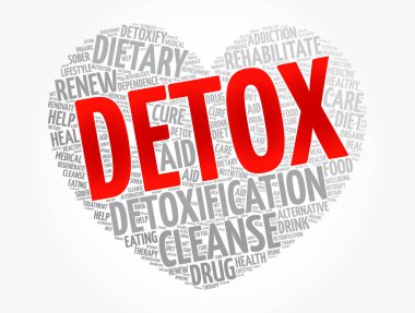 DETOX kalp kelime bulut, fitness, spor, sağlık konsepti geçmişi