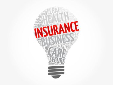 Sigorta ampulü kelime bulut kolajı, sağlık konsepti