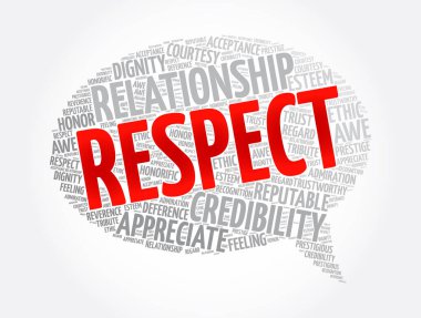 İleti baloncuğu kelime kolajı, konsept arkaplan