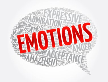 Duygular mesaj balonu kelime bulut kolajı, konsept arkaplan