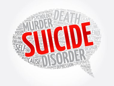 İntihar mesajı baloncuk kelime bulut kolajı, kavram arka planı