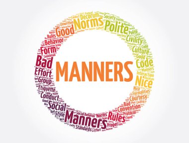 Terbiyeli kelime bulut kolajı, kavram geçmişi