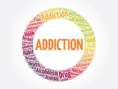 Bağımlılık çemberi kelime bulut kolajı, sağlık konsepti geçmişi