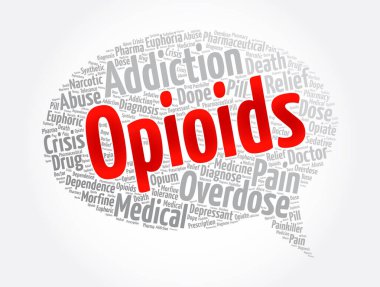 Opioidler mesaj baloncuk kelime kolajı, konsept arkaplan