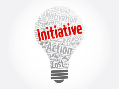 İnisiyatif kelime bulut kolajı, kavram geçmişi