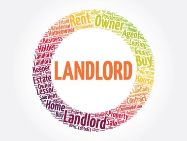 Ev sahibi kelime bulut kolajı, kavram geçmişi