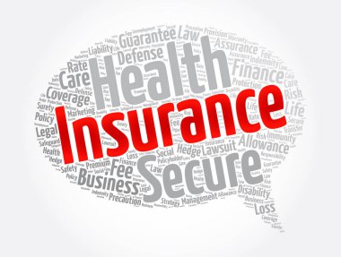 Sigorta mesajı baloncuk kelime kolajı, konsept arka plan