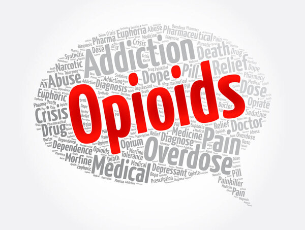 Опиоиды сообщение пузырь слово облако коллаж, концептуальный фон
