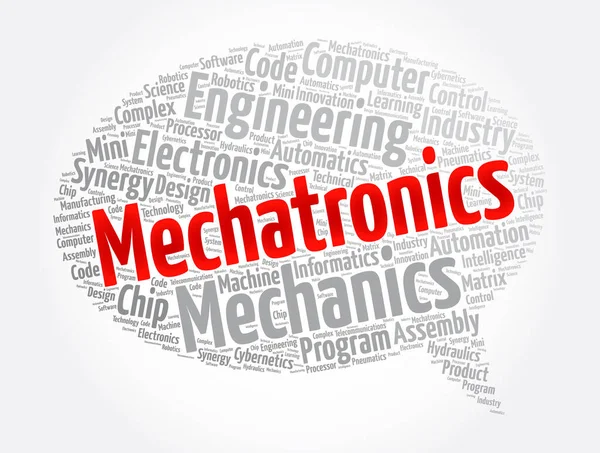 Mechatronics Üzenet Buborék Szó Felhő Kollázs Koncepció Háttér — Stock Vector