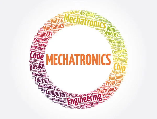 Mechatronics Szó Felhő Kollázs Koncepció Háttér — Stock Vector