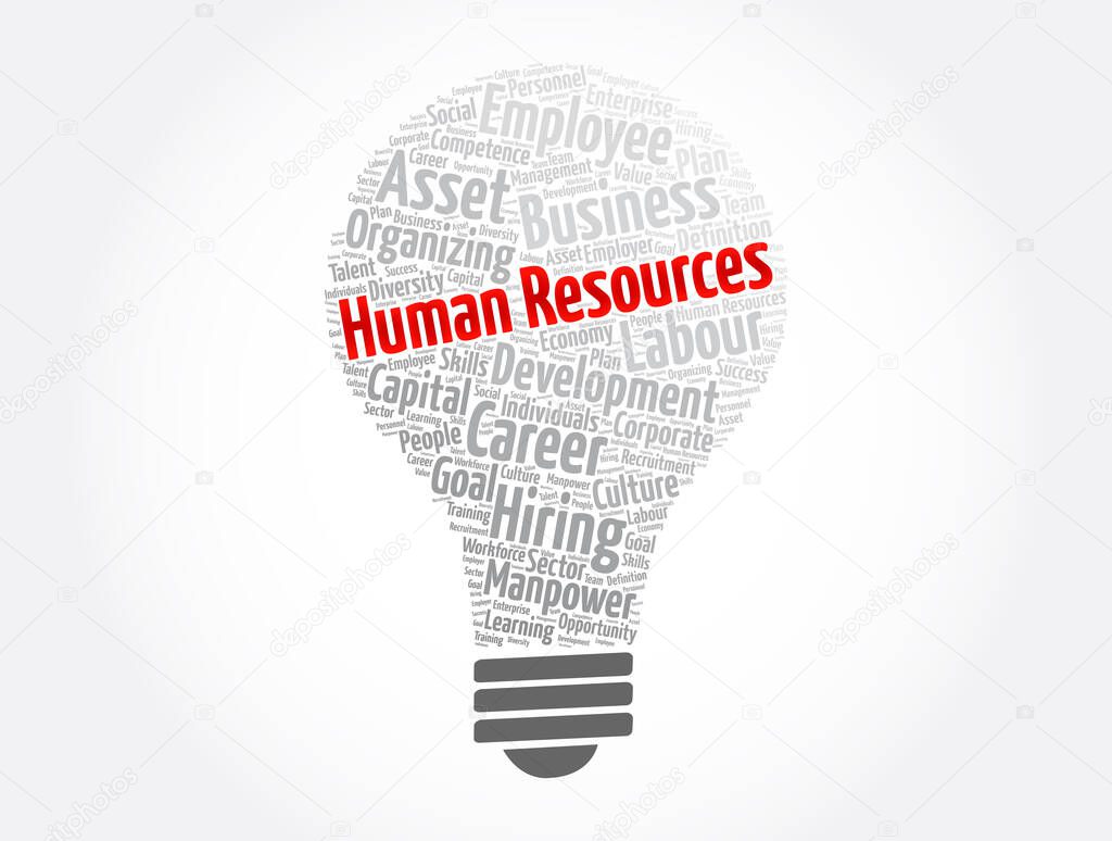 Human Resources word cloud collage, business concept background